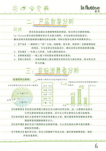 手繪風(fēng)格市場營銷策劃案 學(xué)院獎國家級優(yōu)秀獎的創(chuàng)意與實(shí)踐