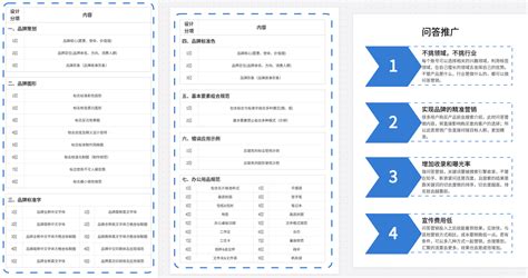 網絡推廣資源保障最新版_網絡推廣資源保障情況（2025年02月實測）